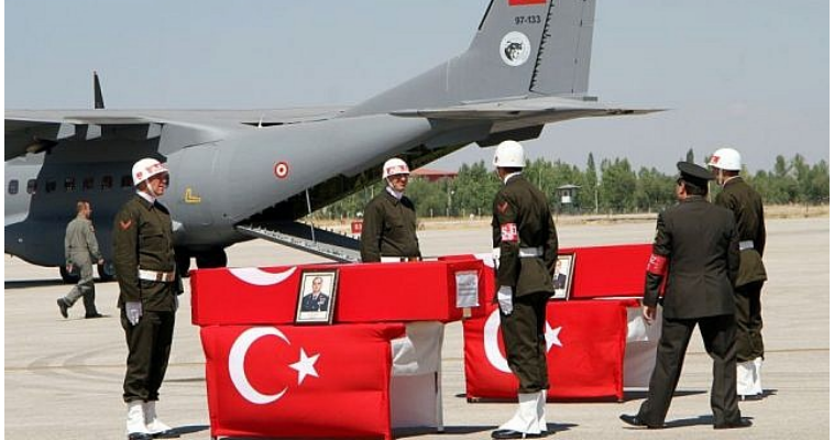 Η θανάσιμη απειλή για την Τουρκία στο Αφρίν δεν είναι στρατιωτική