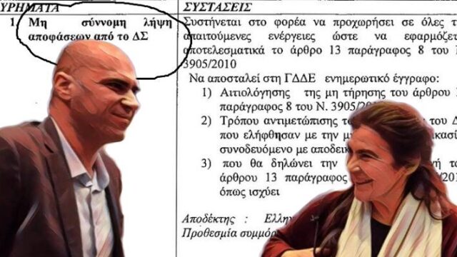 Καυτά πορίσματα ενώπιον του υφυπουργού Πολιτισμού, Μάκης Ανδρονόπουλος