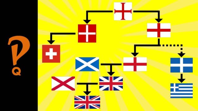 Η εξέλιξη των σημαιών της Ευρώπης