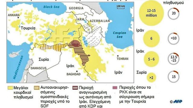 Γεωπολιτικές αναταραχές προκαλεί το Κουρδικό Ζήτημα