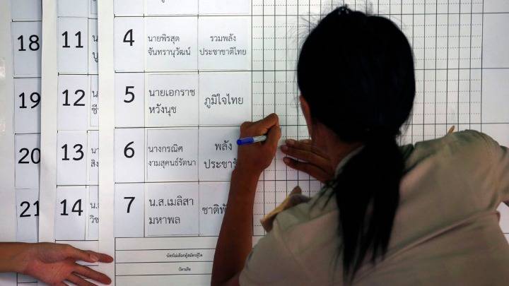 Ταϊλάνδη: Οι πρώτες εκλογές μετά το πραξικόπημα του 2014