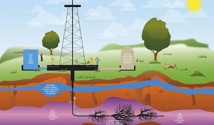 Η εξόρυξη υδρογονανθράκων με fracking φέρνει… σεισμούς;