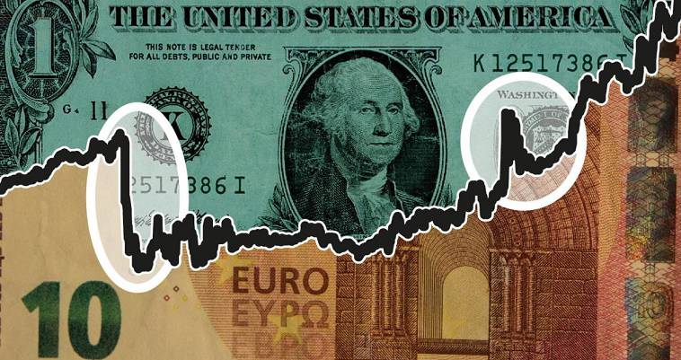 Φθινοπωρινή ψυχρολουσία για το δολάριο – Η αποδολαριοποίηση προχωρά, Αλέξανδρος Μουτζουρίδης
