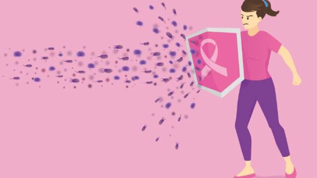 Δύο νέα πολλά υποσχόμενα φάρμακα για τον καρκίνο του μαστού