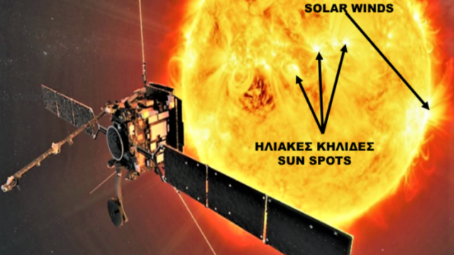 Το Solar Orbiter κάνει σήμερα το πρώτο κοντινό πέρασμά του από τον Ήλιο