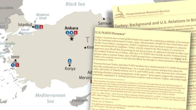 "Πόντιος Πιλάτος" έκθεση του Κογκρέσου για την Τουρκία, Ζαχαρίας Μίχας