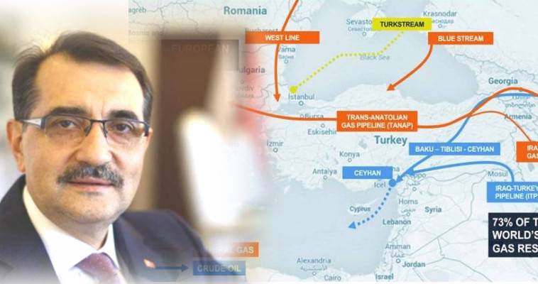 Ολοταχώς για ρυθμιστής στα ενεργειακά η Τουρκία, Δημήτρης Μακούσης