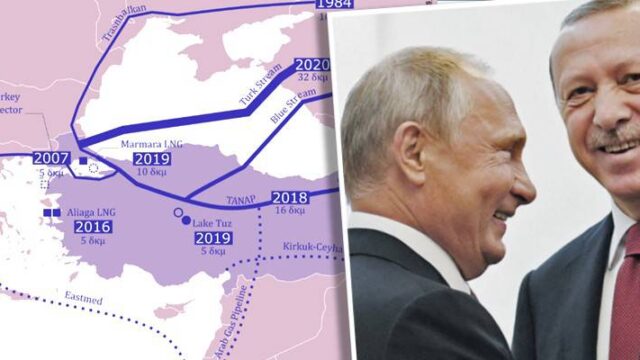 Τα τουρκικά χρέη στη Gazprom και οι εναλλακτικές της Άγκυρας, Δημήτρης Παπαμιχαήλ
