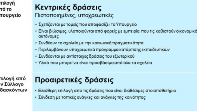 (Με ποιές δράσεις μπορεί να αναβαθμιστεί το ελληνικό σχολείο, Γιάννης Σομαλακίδης