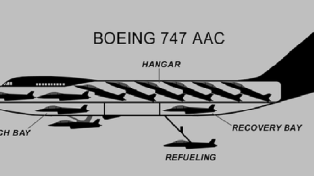 Το ιπτάμενο "αεροπλανοφόρο" της Boeing, Παντελής Καρύκας