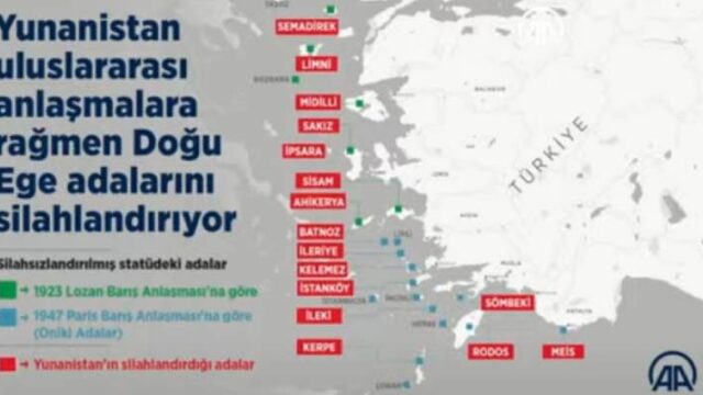 Καταδικάζει ο Μακρόν το γκριζάρισμα των νησιών από την Τουρκία (upd), Αλφόνσος Βιτάλης