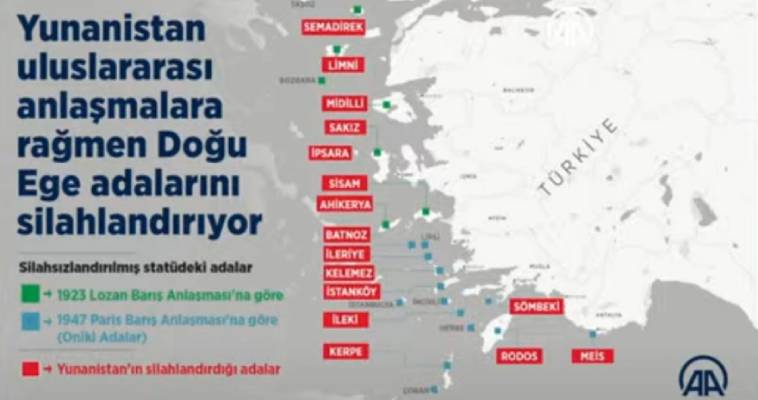 Καταδικάζει ο Μακρόν το γκριζάρισμα των νησιών από την Τουρκία (upd), Αλφόνσος Βιτάλης