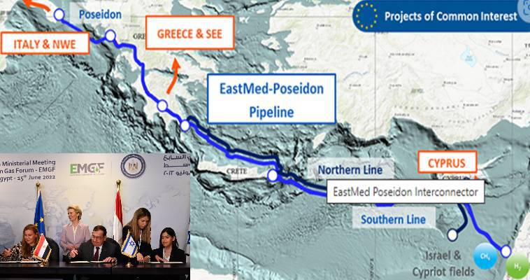 Η Ελλάδα ως πύλη εισόδου ενέργειας στην ΕΕ, Αντώνης Φώσκολος