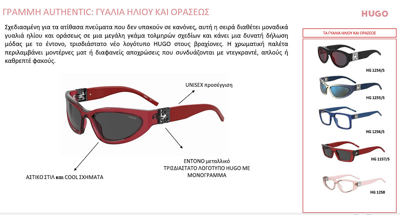 Συλλογή γυαλιών HUGO Άνοιξη/Καλοκαίρι 2023