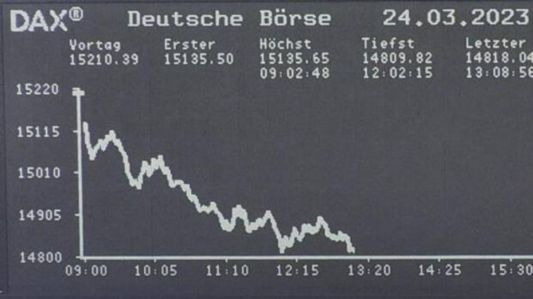 Βουτιά Deutsche Bank ρουφάει και άλλες τράπεζες - Τι δηλώνει ο Σολτς,