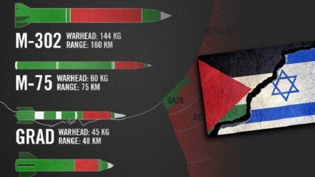 Τα άνισα οπλοστάσια Ισραήλ και Χαμάς – Η εσωτερική "βόμβα", Ευθύμιος Τσιλιόπουλος