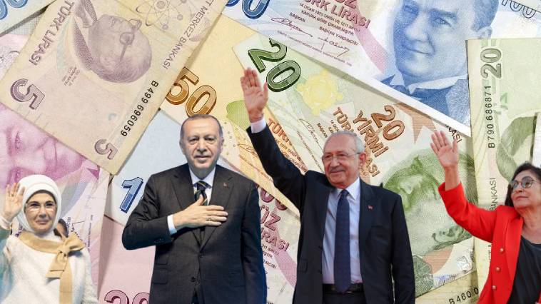 Γιατί η Τουρκία είναι οικονομικά παγιδευμένη, Κώστας Μελάς