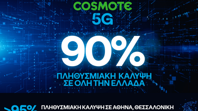 Στο 90% η πανελλαδική κάλυψη του COSMOTE 5G, πολύ νωρίτερα από το στόχο