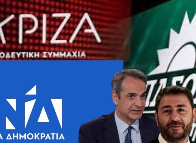 Ο νέος δικομματισμός και οι τάσεις δεξιά και αριστερά του πολιτικού συστήματος, Σπύρος Γκουτζάνης