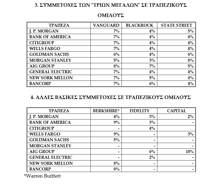FED. Γιώργος Ηλιόπουλος