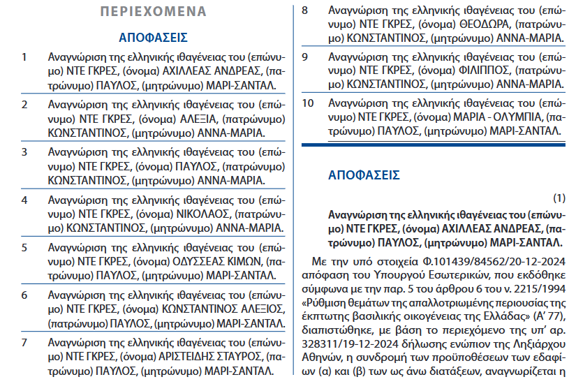 Σε χρόνο ρεκόρ το ΦΕΚ με την υπουργική απόφαση για την οικογένεια “Ντε Γκρες”