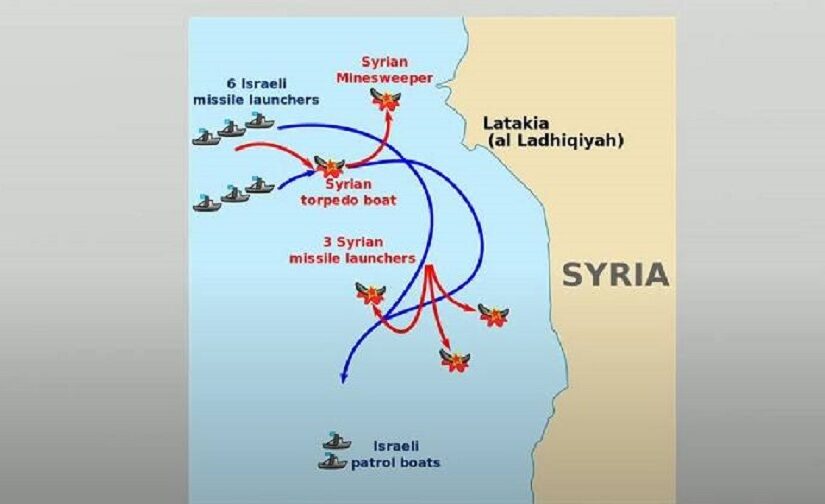 Η ναυμαχία Ισραήλ-Συρίας στον πόλεμο του Γιομ Κιπούρ, Παντελής Καρύκας