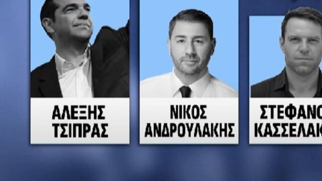 Στις καλένδες η ενοποίηση της Κεντροαριστεράς στην Ελλάδα, Γιώργος Ουρανός