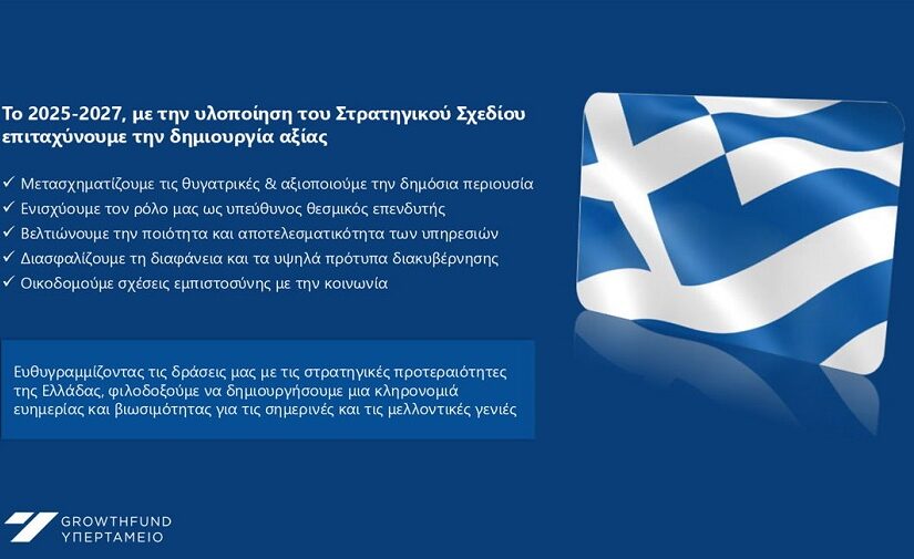 Υπερταμείο/Growthfund: Δημιουργία αξίας 0,7 δις ευρώ το διάστημα 2022-2024 Στον τελευταίο ενάμιση χρόνο πέτυχε περισσότερα κέρδη από το σύνολο όλων των προηγούμενων χρήσεων