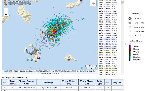 Αισθητός και στην Αθήνα ο νέος σεισμός στην Αμοργό – Τί λένε ειδικοί