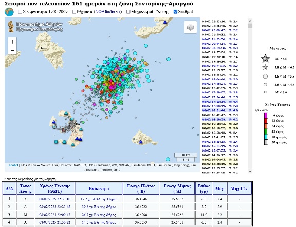 Αισθητός και στην Αθήνα ο νέος σεισμός στην Αμοργό – Τί λένε ειδικοί