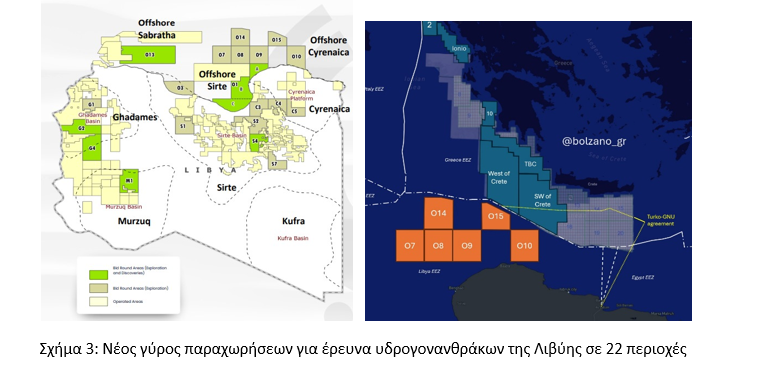 CHEVRON Πορτοκαλάκης