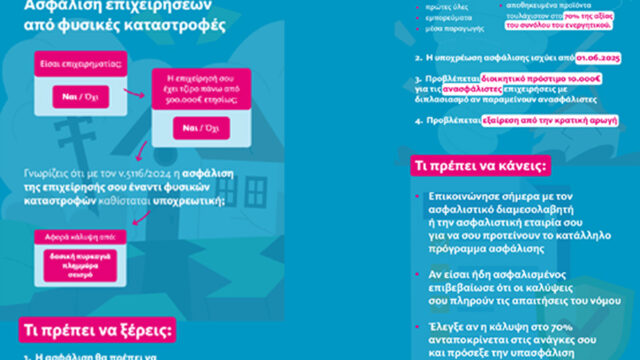 H ΕΑΕΕ εξηγεί τι πρέπει να γνωρίζουν οι επιχειρήσεις για την υποχρεωτική ασφάλιση έναντι φυσικών καταστροφών που ισχύει από 1.6.2025