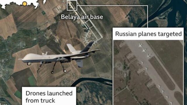 Κοντέινερ με σμήνη drones αλλάζουν σελίδα στον πόλεμο, Ευθύμιος Τσιλιόπουλος