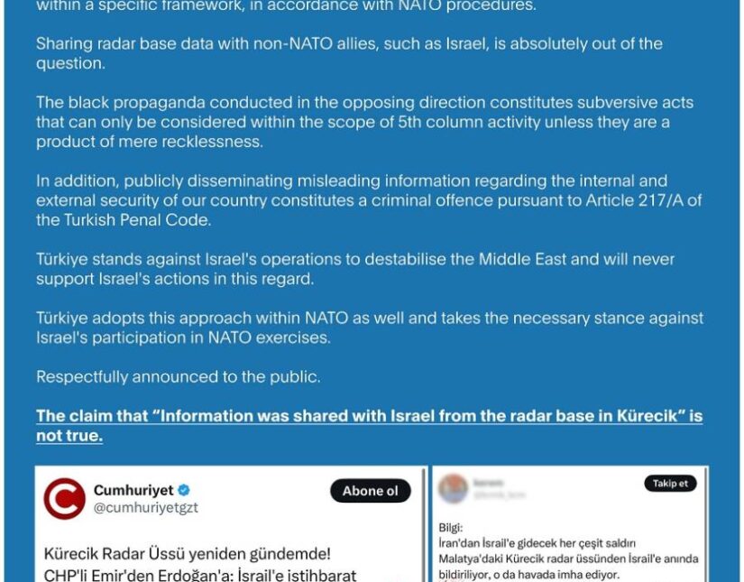 Τουρκική προεδρία: Η βάση στο Kürecik δεν στηρίζει τις επιχειρήσεις του Ισραήλ
