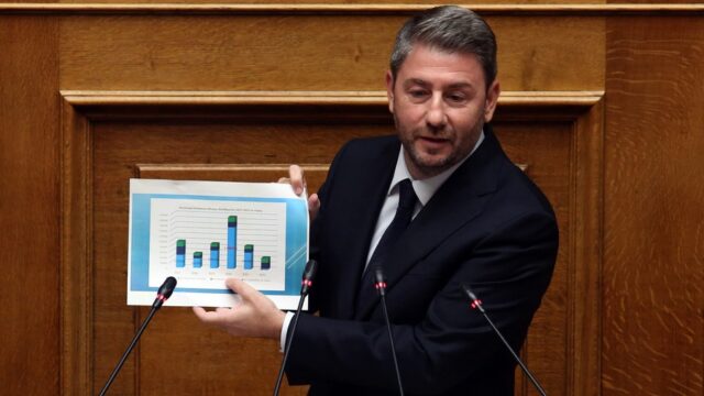 ΟΠΕΚΕΠΕ: "Βόμβα" Ανδρουλάκη για την Προανακριτική και την στάση της ΝΔ