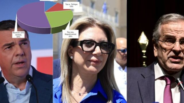Αδειάζει η κλεψύδρα για τον Κυριάκο – Νέα κόμματα στην αρένα, Σπύρος Γκουτζάνης