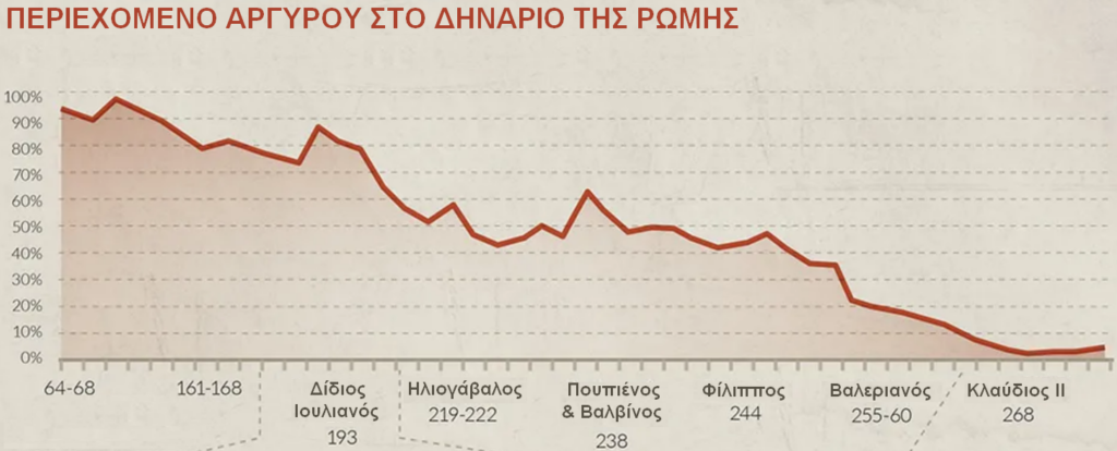 αργύρου Ηλιόπουλος