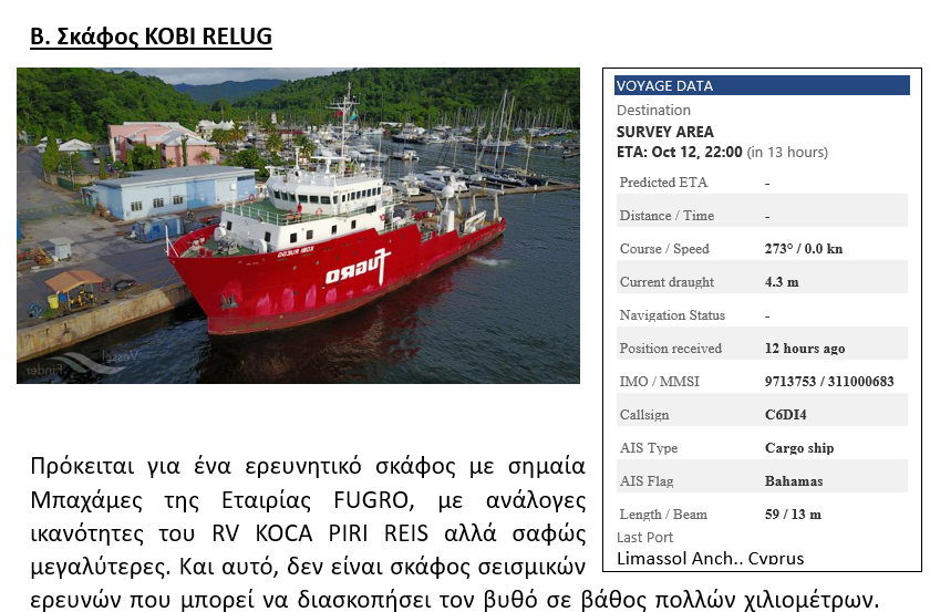 σκάφος Πορτοκαλάκης