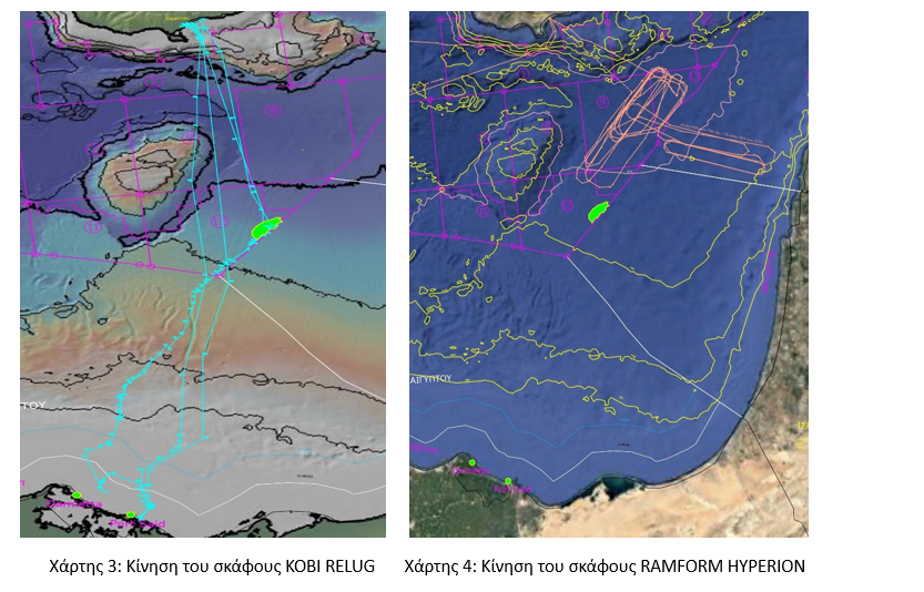 σκάφος Πορτοκαλάκης