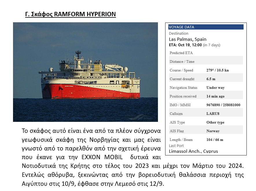 σκάφος Πορτοκαλάκης