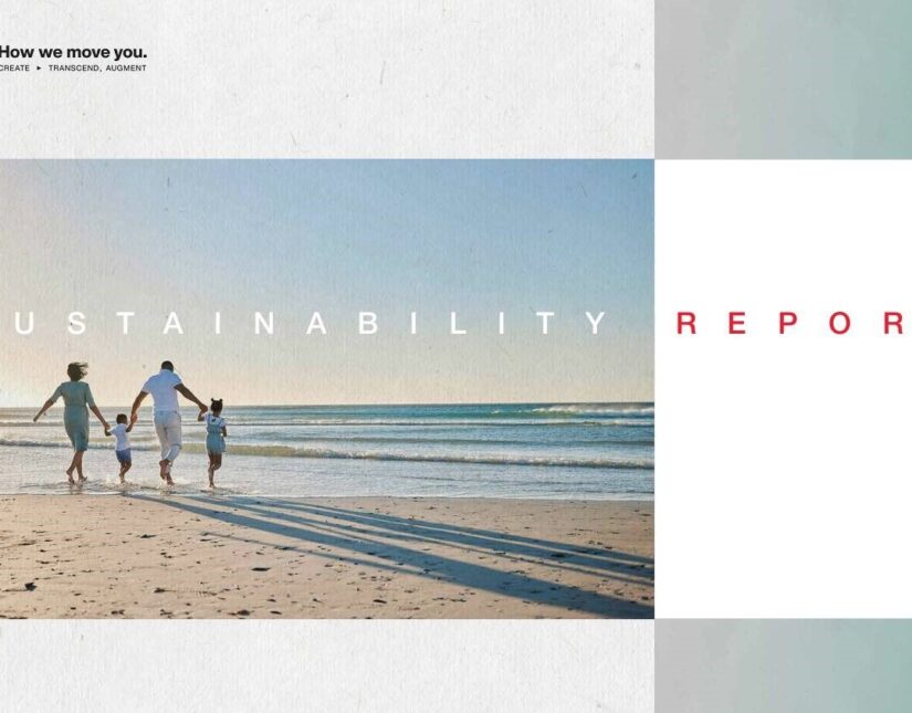 HONDA: Ευρωπαϊκή Έκθεση Βιωσιμότητας 2025