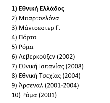 Ελλάδα Ροδοκανάκης