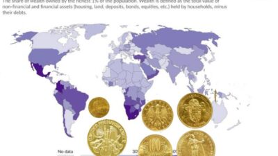 56.000 νοματαίοι έχουν τα τριπλάσια από το 50% του παγκόσμιου πληθυσμού! Όλγα Μαύρου