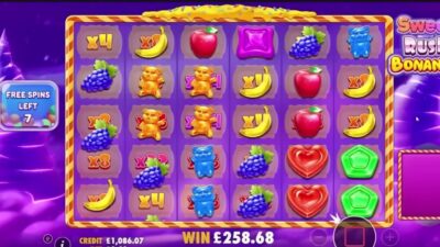 Η Άνοδος της Ψηφιακής Ψυχαγωγίας στην Ελλάδα Μετά την Πανδημία