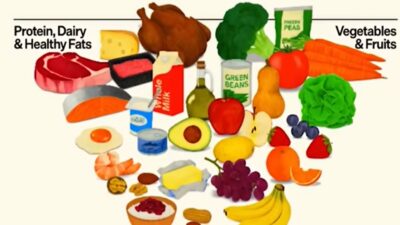 Πέντε σημεία-κλειδιά για τη διατροφή στη νέα χρονιά