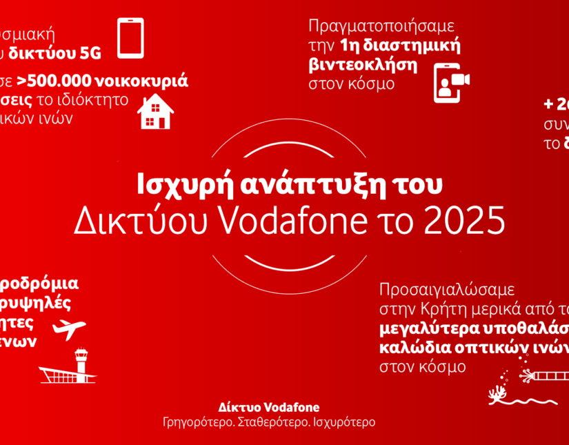 Ισχυρή ανάπτυξη για το δίκτυο της Vodafone το 2025
