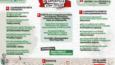 Ο Ντέμοκρατ στη Θεσσαλονίκη