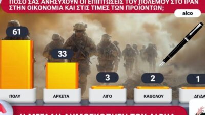 Τί δείχνει η πρώτη δημοσκόπηση μετά την καταιγίδα του ΟΠΕΚΕΠΕ