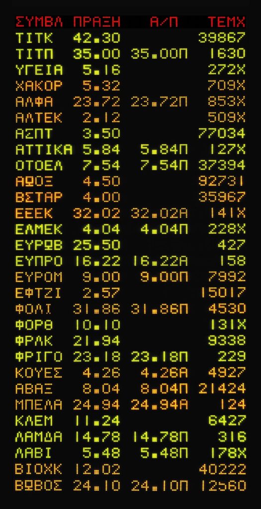 "Η Ντουλάπα" Γιώργου Χαρβαλιά. Κοροξενίδη