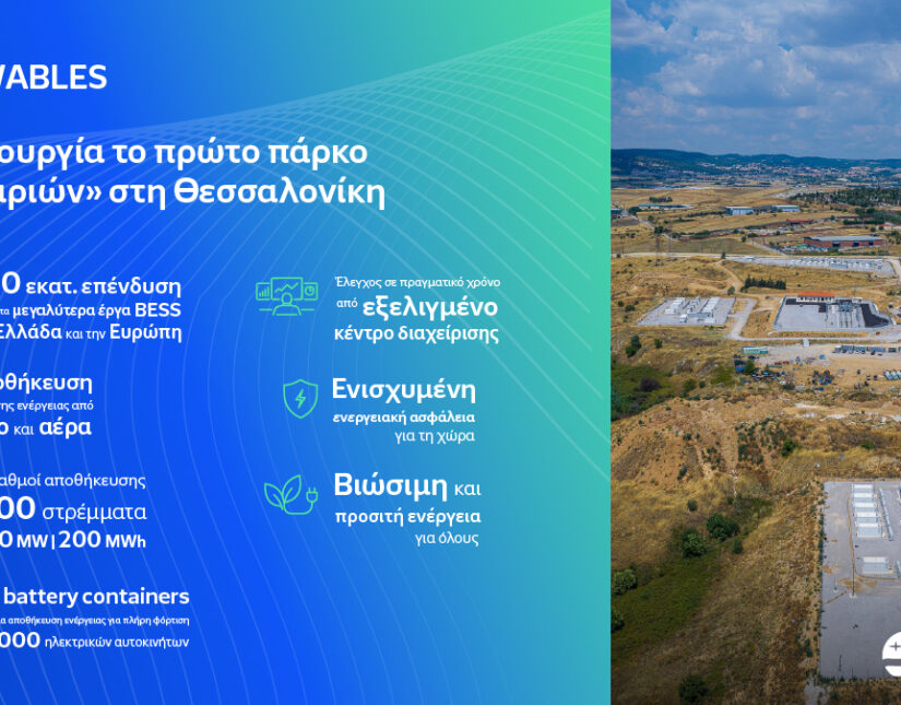 Σε λειτουργία το πρώτο πάρκο «μπαταριών» της HELLENiQ ENERGY